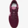 Retro Sneakers – Trainers